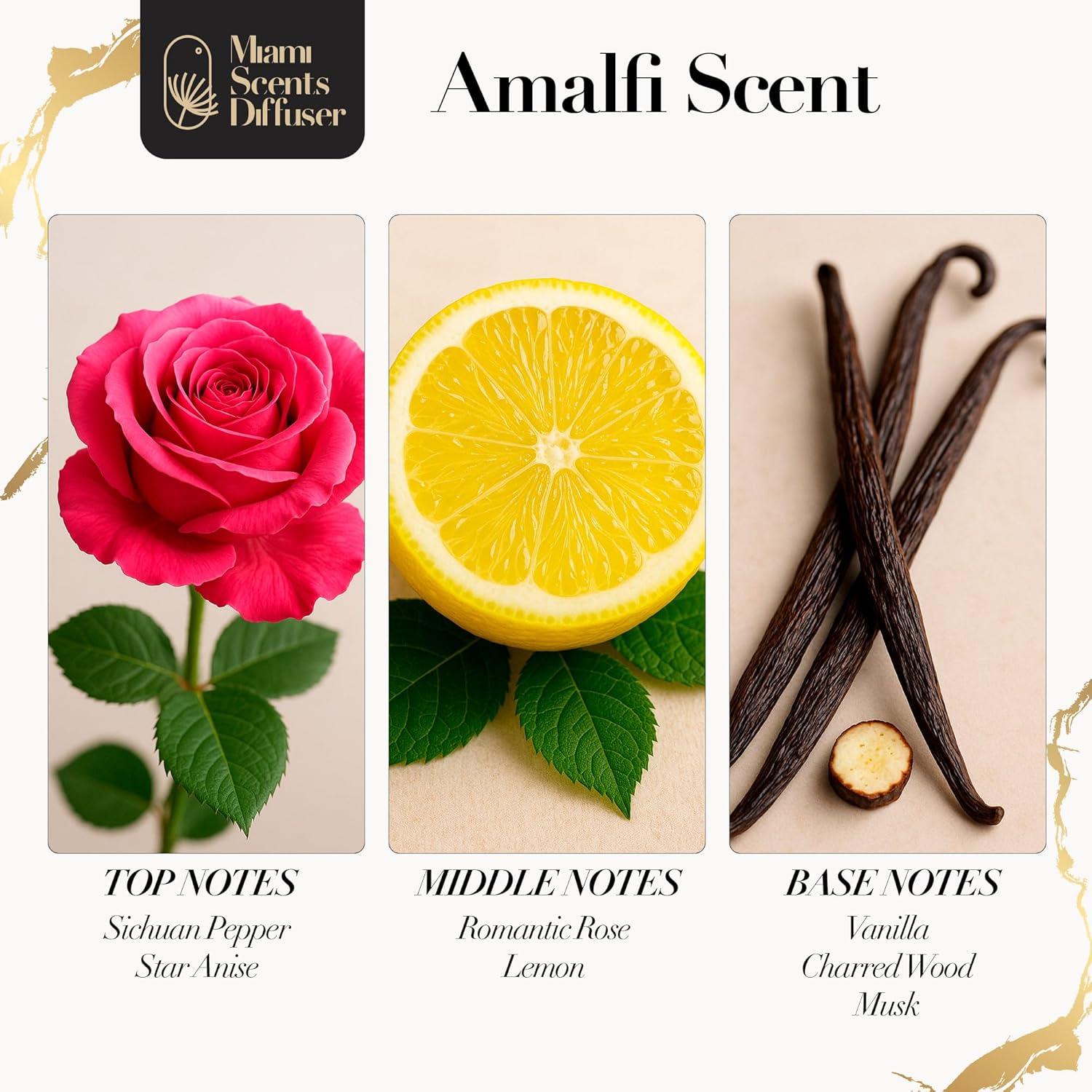 Aceite Esencial Aroma Amalfi 120 ml Miami Scents Diffuser
