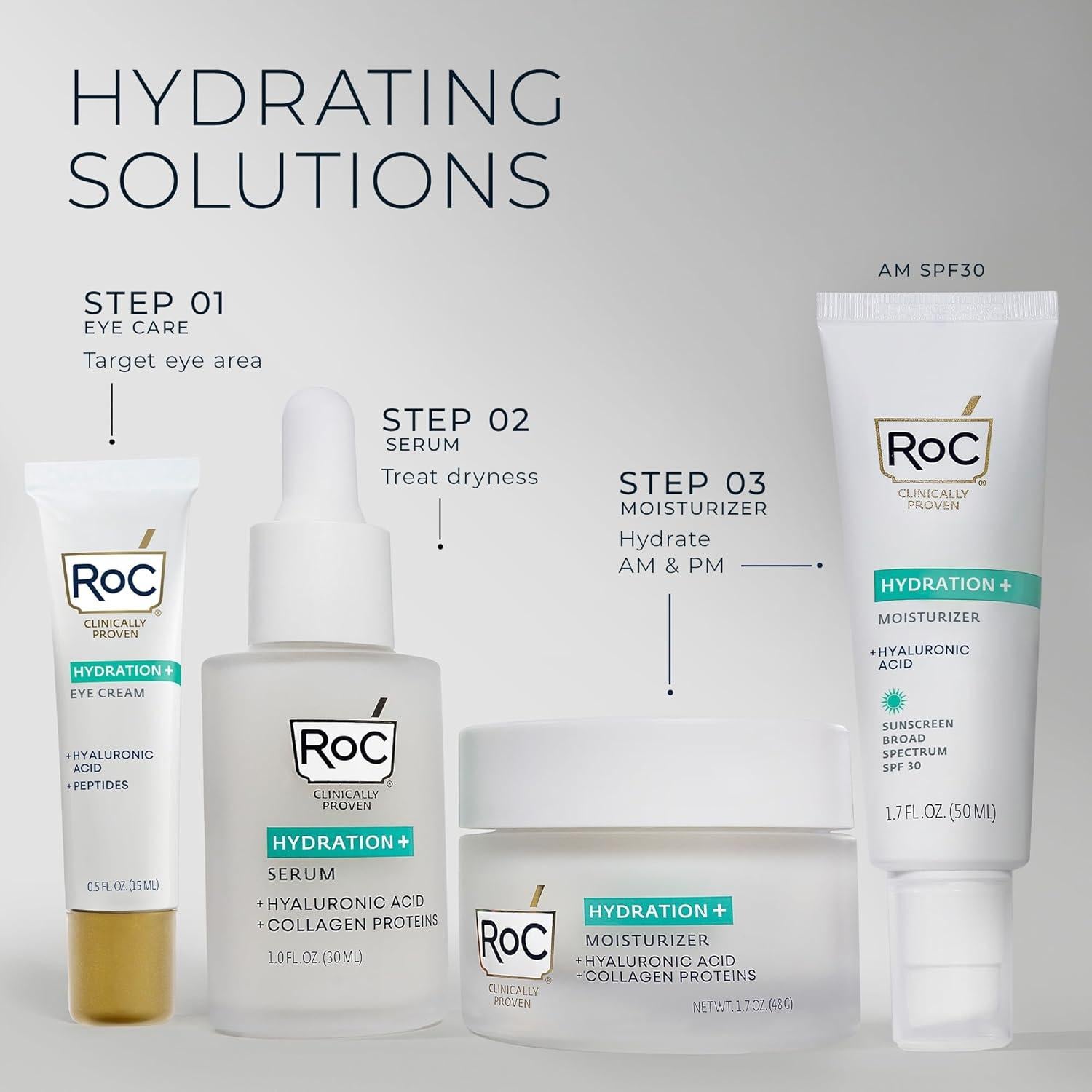 Hidratante Facial RoC Multi Correxion 1.5% Ácido Hialurónico SPF 30