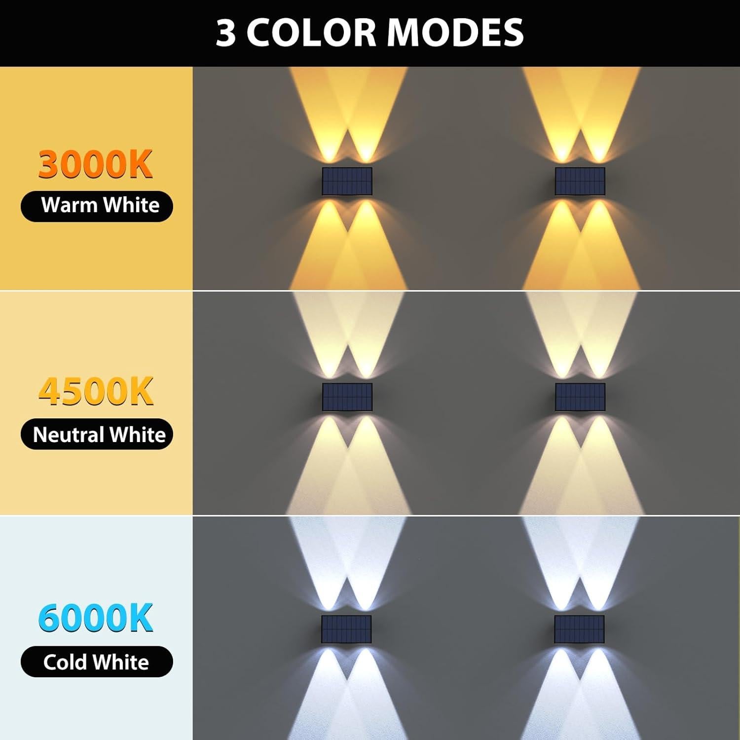 Luces Solares para Cercas UGDLUCK, Paquete de 6, 100 Lúmenes