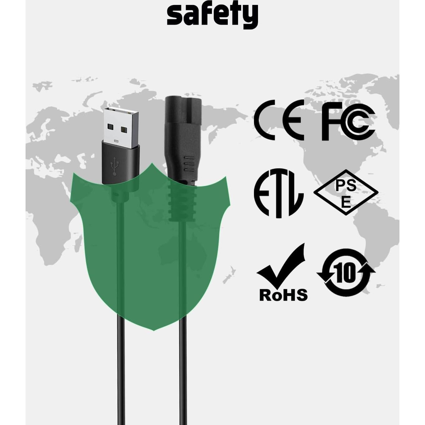 Cargador USB 5V HOLDOG para Cortadoras de Pelo de Perro