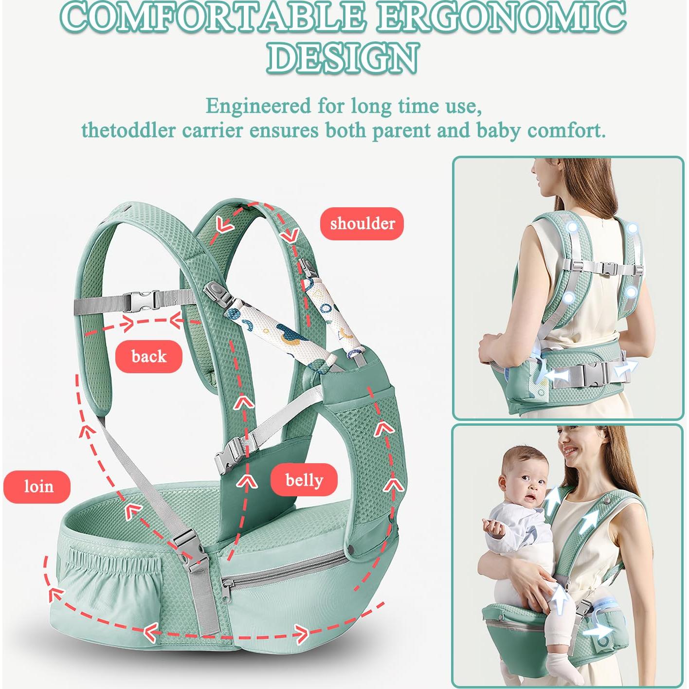Portabebés ergonómico 6 en 1 Q2301 Verde para 0-36 meses