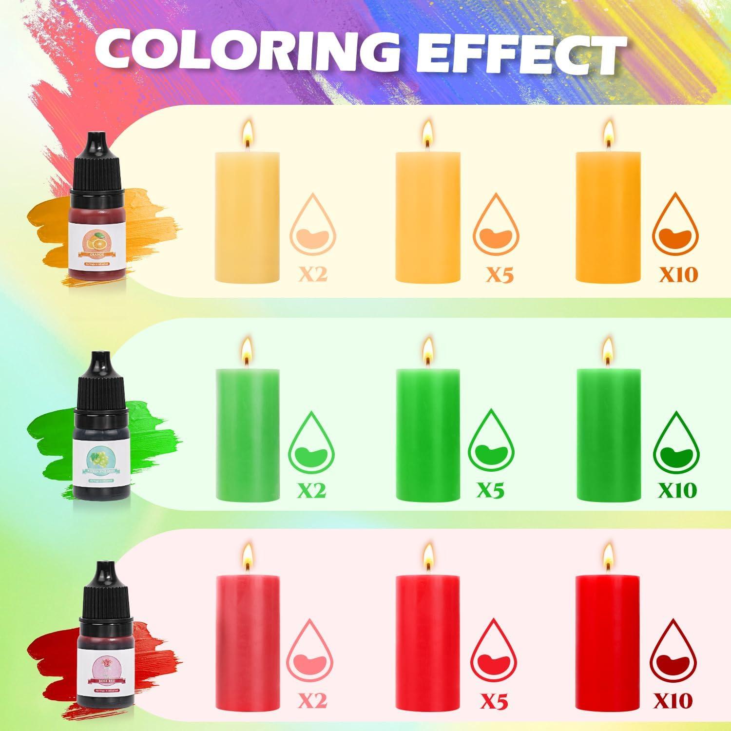 Cera de Gel para Velas Blingfun 3.3LB Clara y Transparente