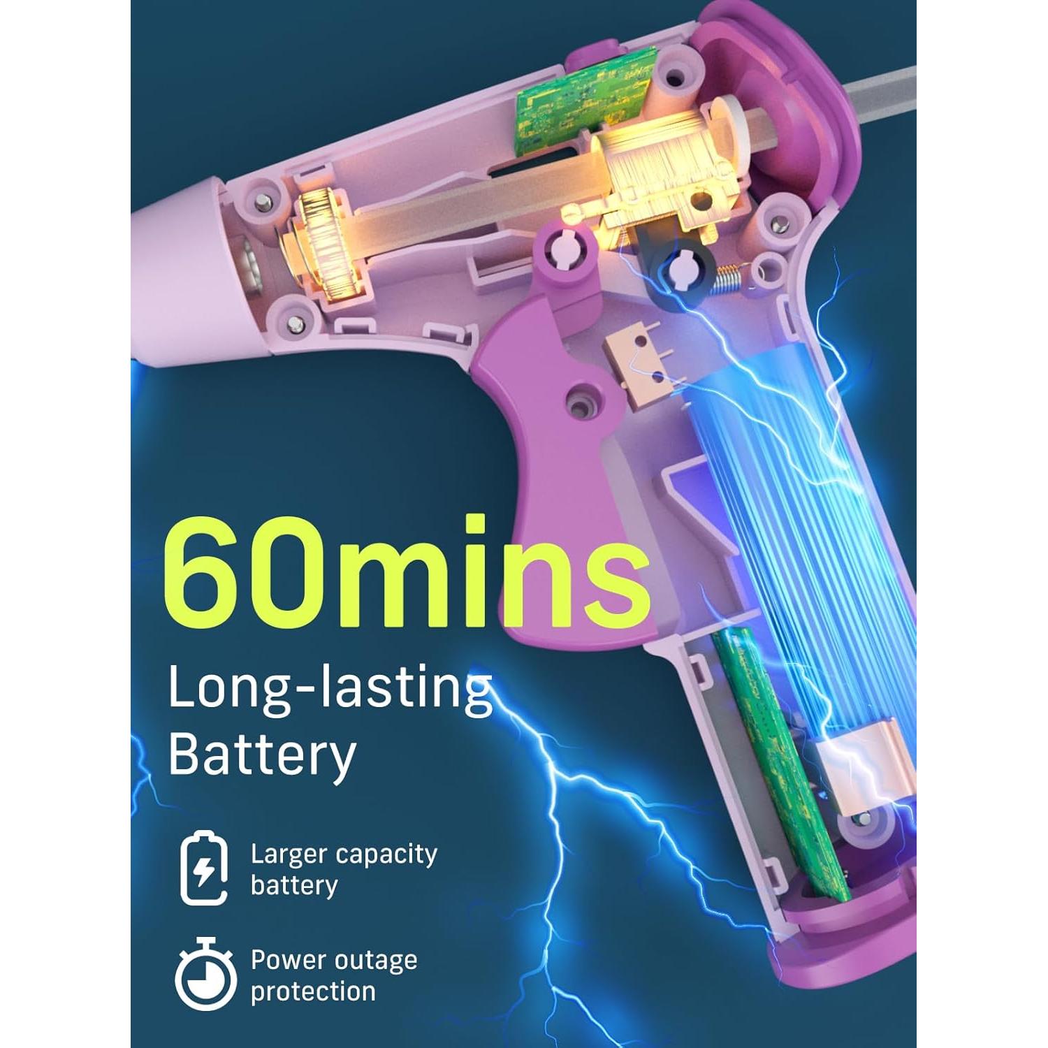 Pistola de Pegamento Caliente Inalámbrica Narbell Mini Rosa