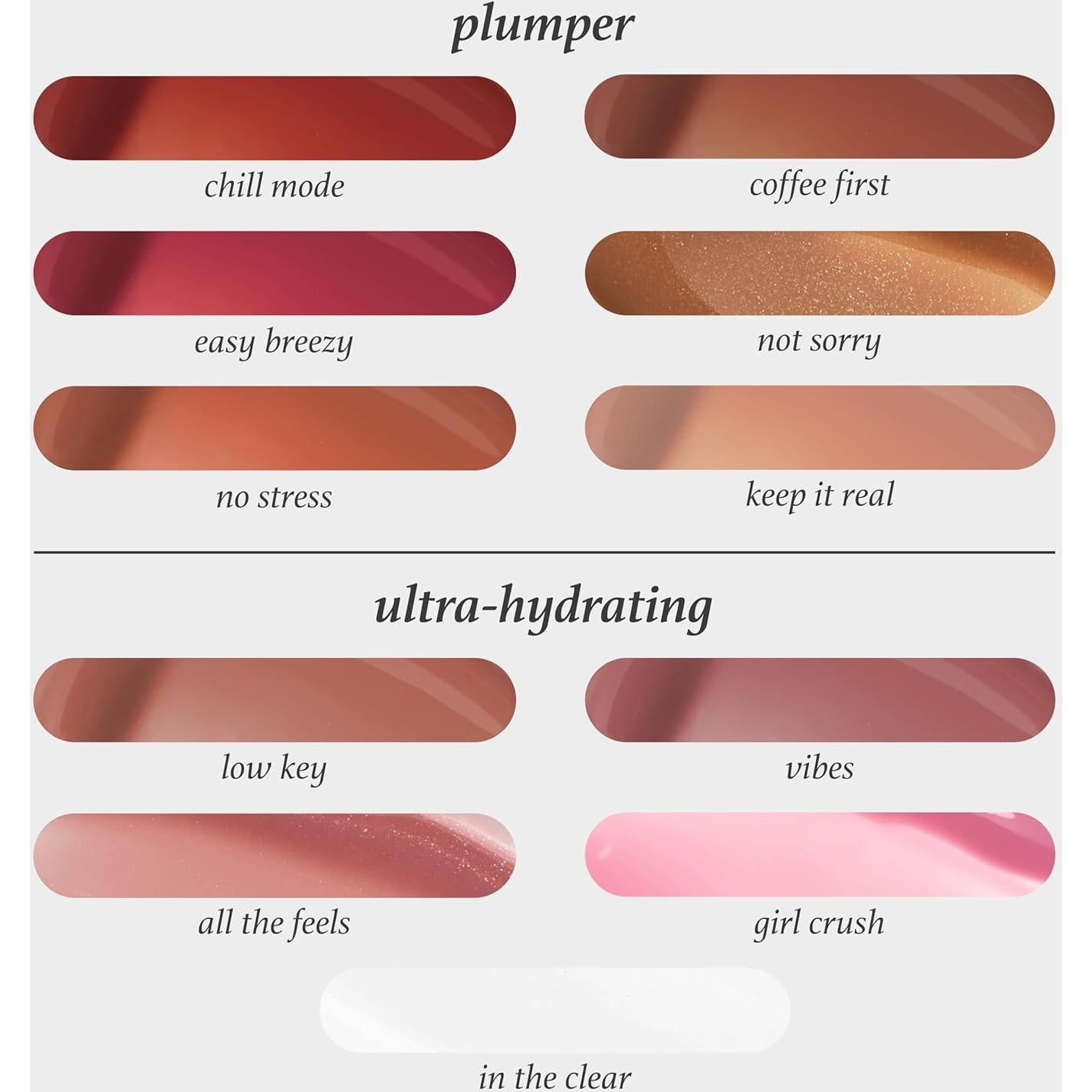 Brillo Labial Hidratante Julep So Plush - Transparente 39.87g