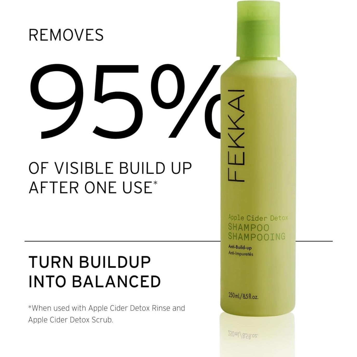 Champú Detox de Sidra de Manzana Fekkai 250 ml + Exfoliante 60 ml