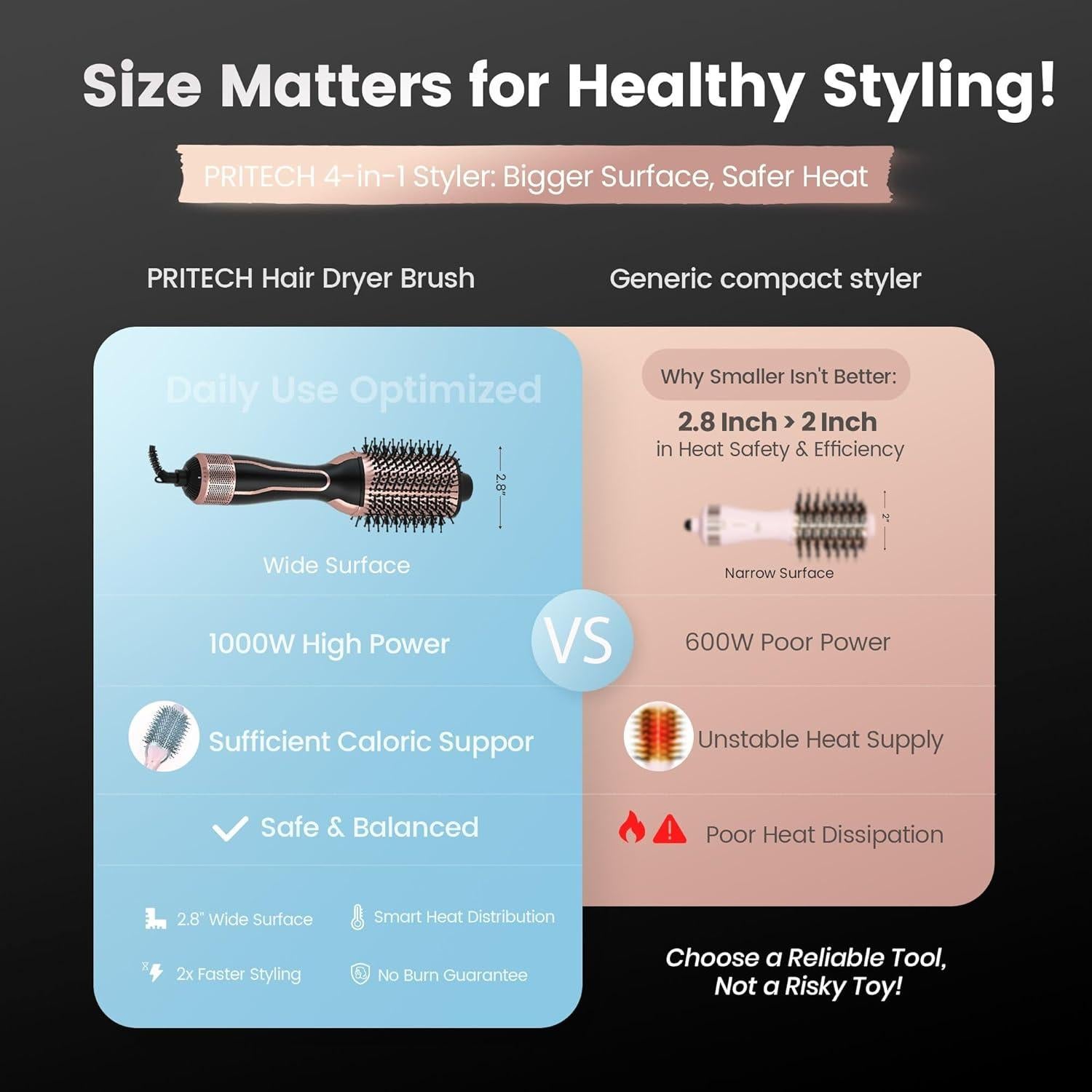 Secador de Pelo Cerámico PRITECH 1000W Doble Voltaje Negro