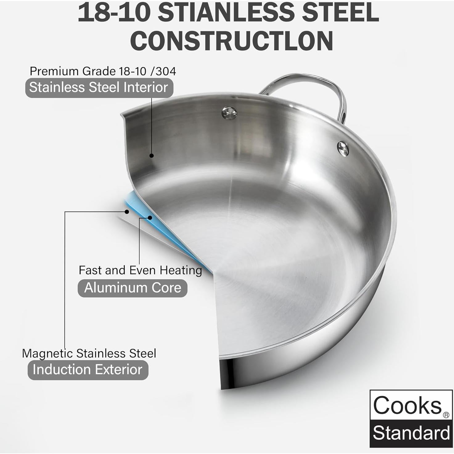 Wok Sartén Cooks Standard 30cm Acero Inoxidable con Tapa