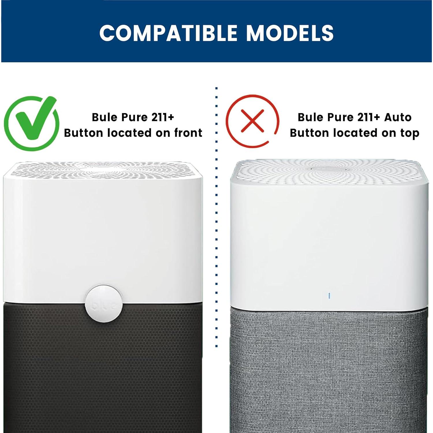 Filtro de Reemplazo XTPOINT 211+ True H13 y Carbón Activado