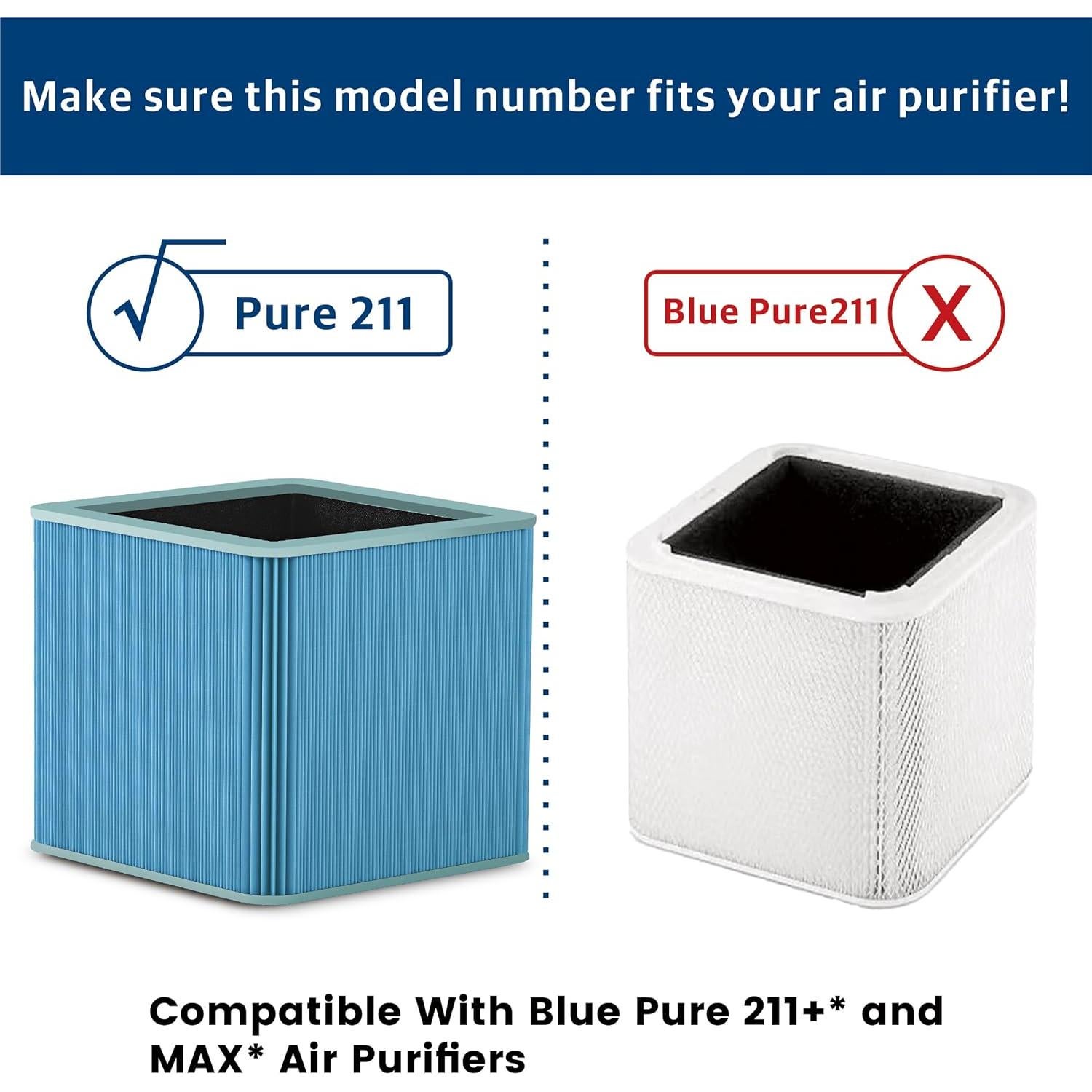 Filtro de Reemplazo XTPOINT 211+ True H13 y Carbón Activado