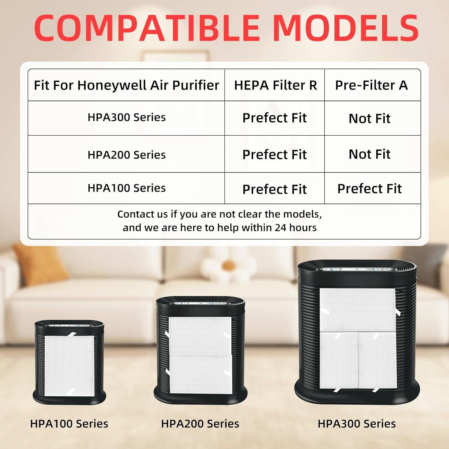 Filtro HEPA APPLIANCEMATES HPA100 para Purificadores Honeywell