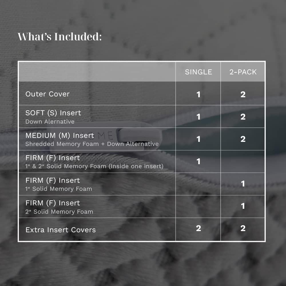 Almohada Ajustable LUXOME LAYR - Espuma Viscoelástica - 2 Unidades