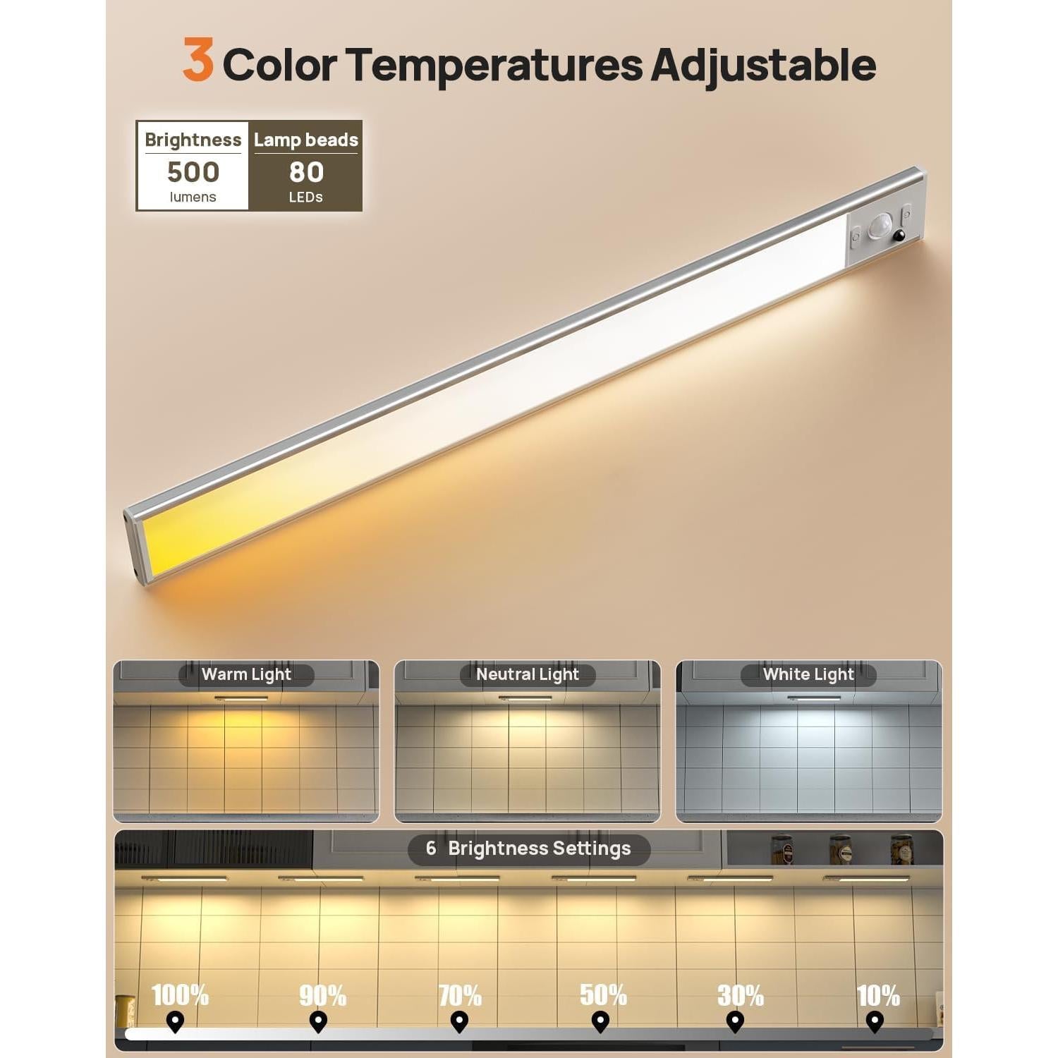 Iluminación LED bajo gabinete LENOMA 40.64 cm con control remoto