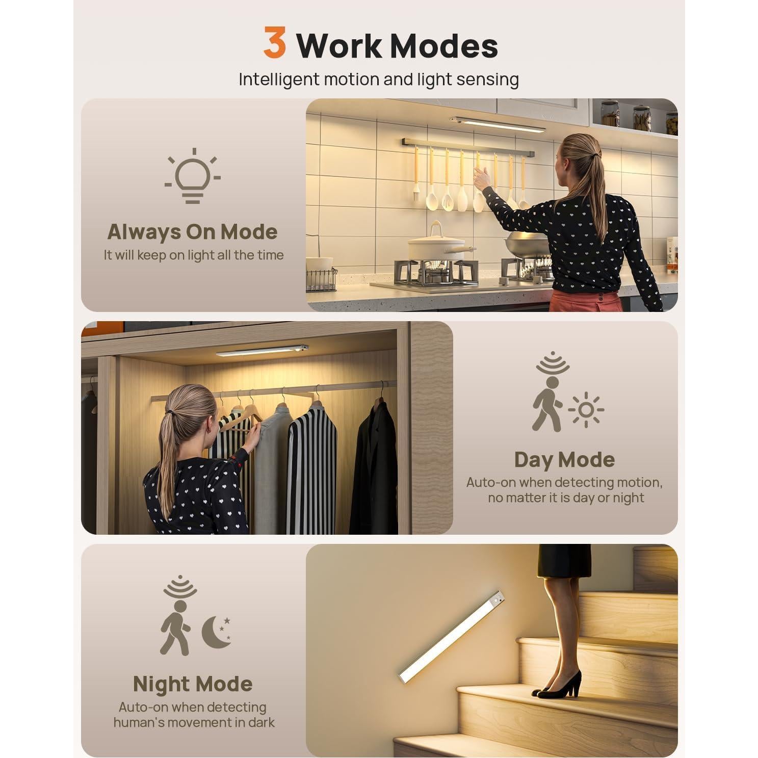 Iluminación LED bajo gabinete LENOMA 40.64 cm con control remoto