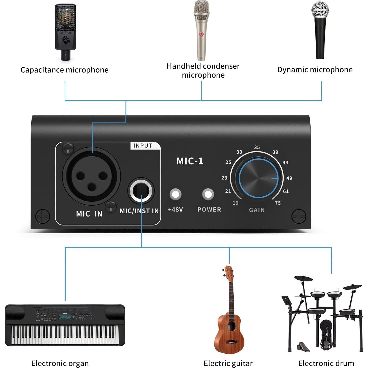 Preamp de Micrófono XTUGA XIC1 48V 2 Entradas XLR
