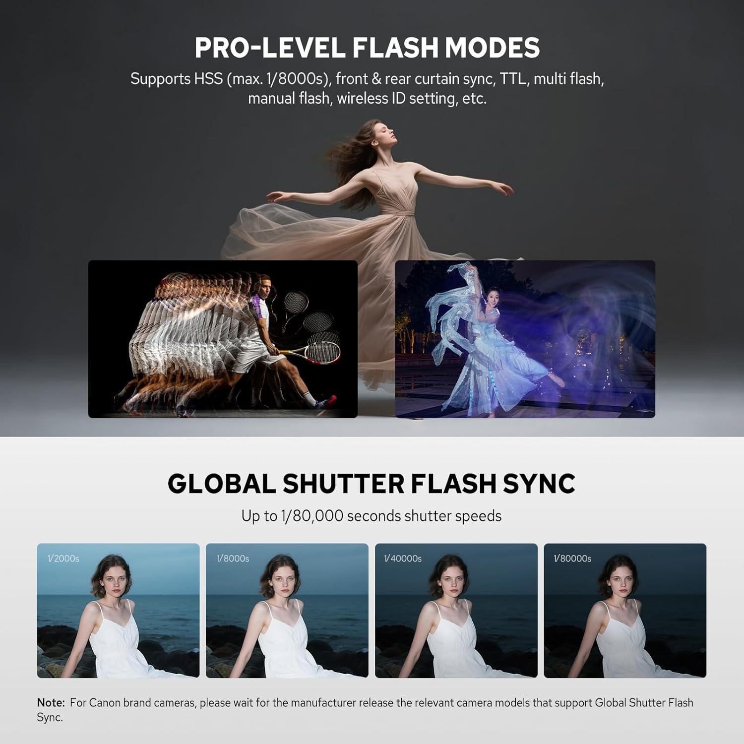 Flash Godox V480C TTL Inalámbrico para Canon 650 Flashes