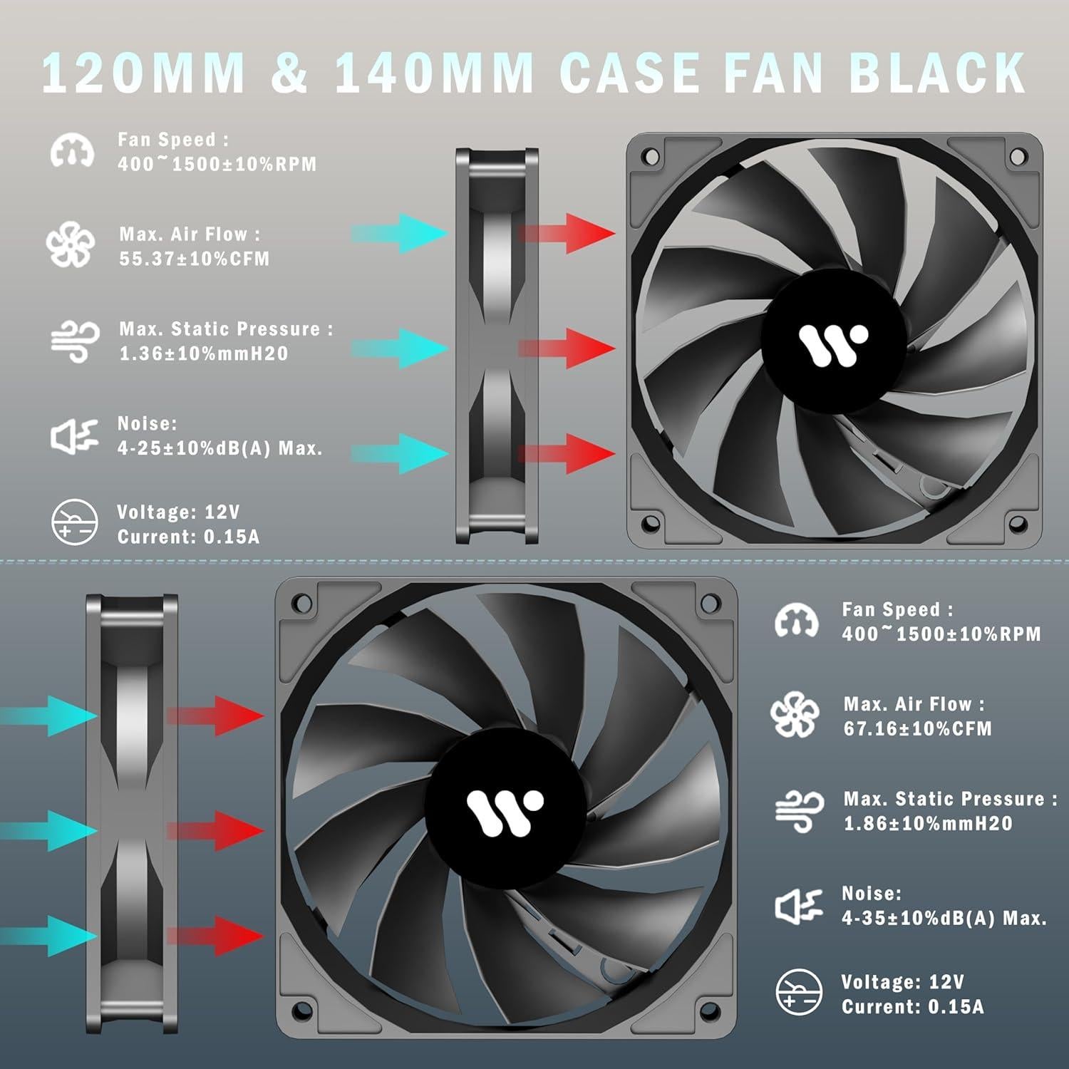 Caja de PC ATX KEDIERS H3 con Vidrio Templado y 3 Ventiladores