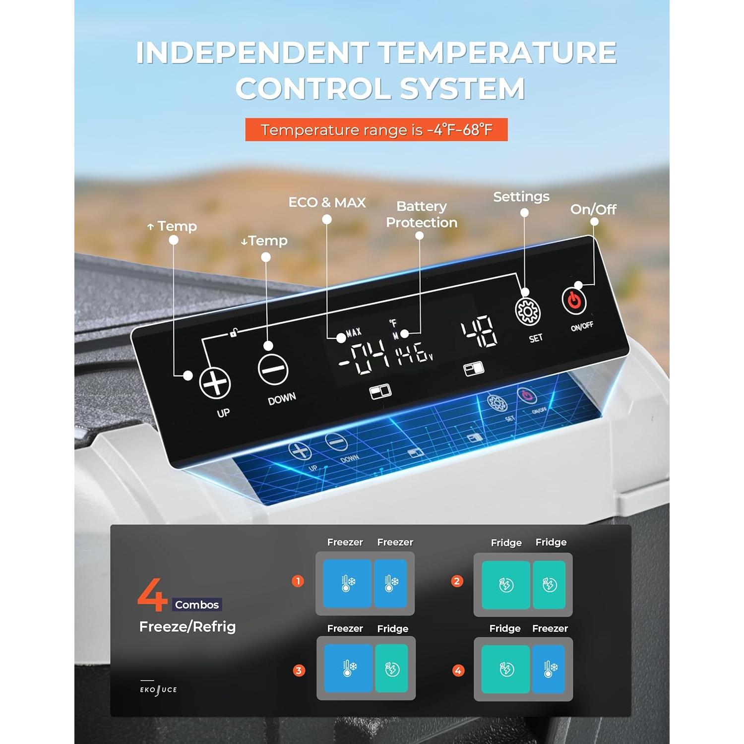 Refrigerador de Coche EKOJUCE XCFE-35 37QT Doble Zona 12V