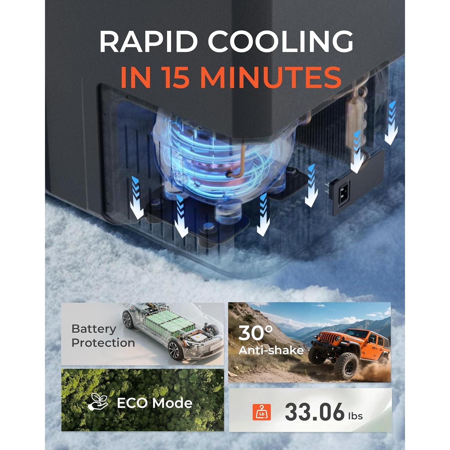 Refrigerador de Coche EKOJUCE XCFE-35 37QT Doble Zona 12V