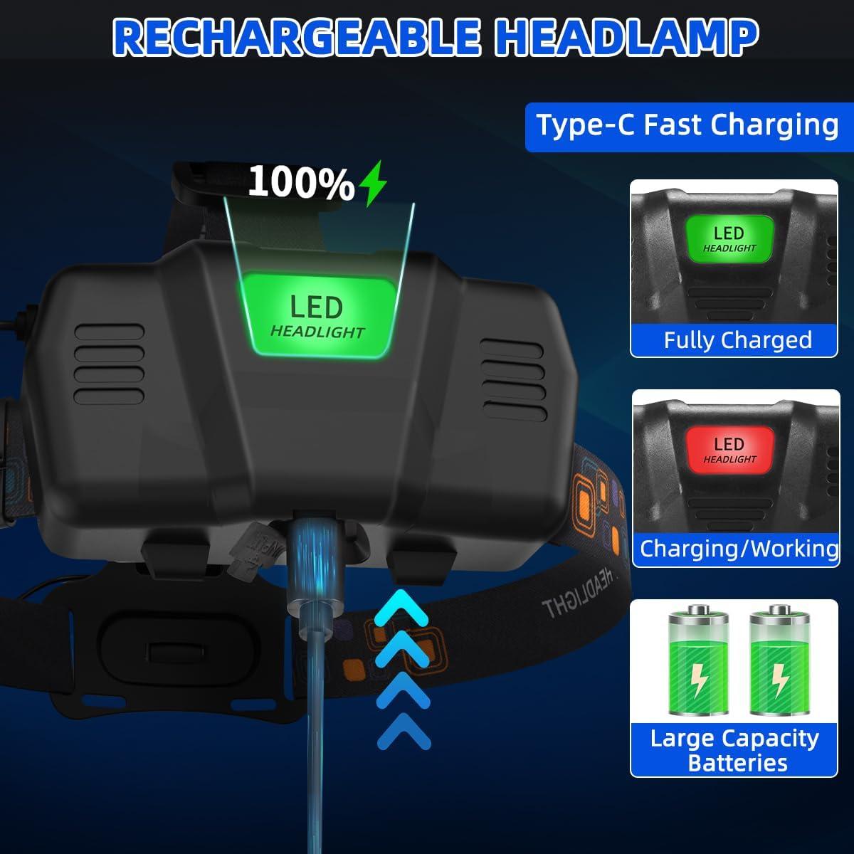 Linterna Frontal LED Recargable LNRYY 2Pack 4 Modos Ajustable