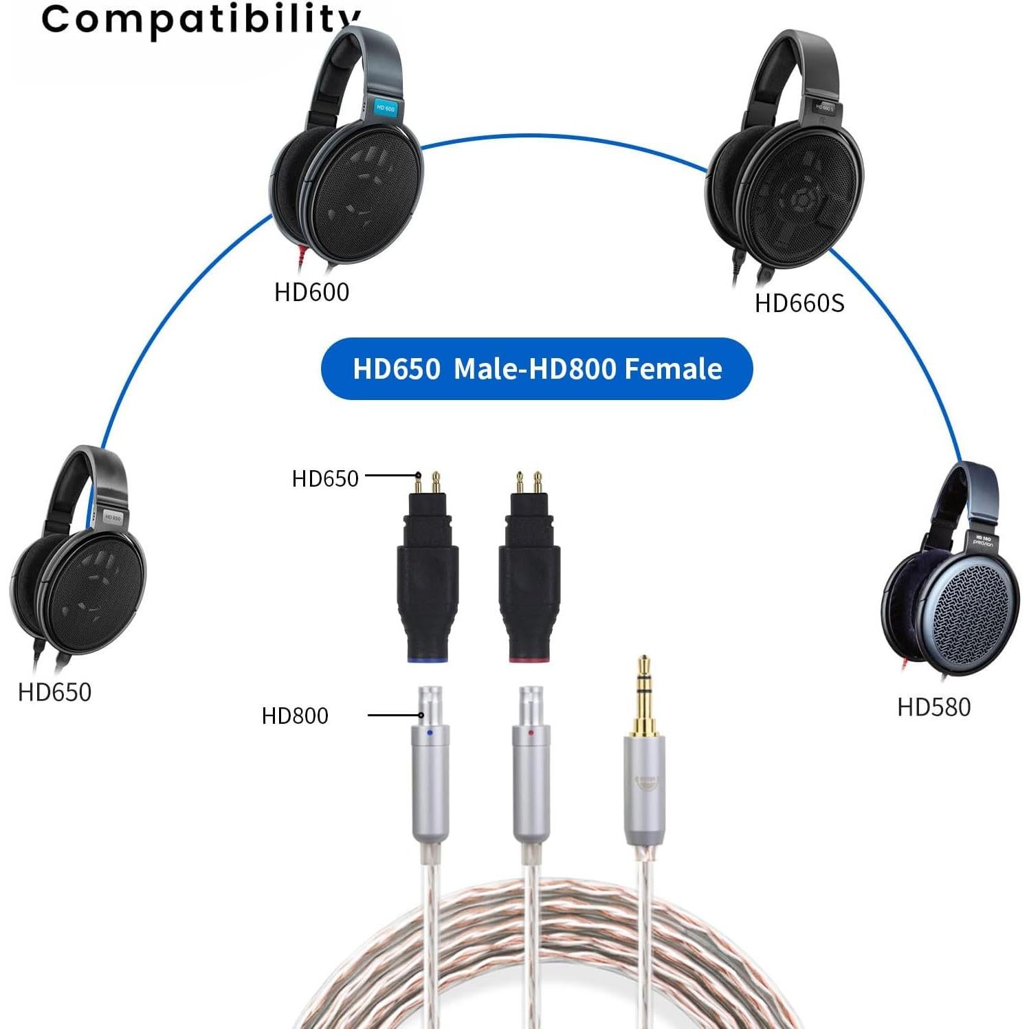 Adaptador de Auriculares OKCSC HD650 Macho a HD800 Hembra