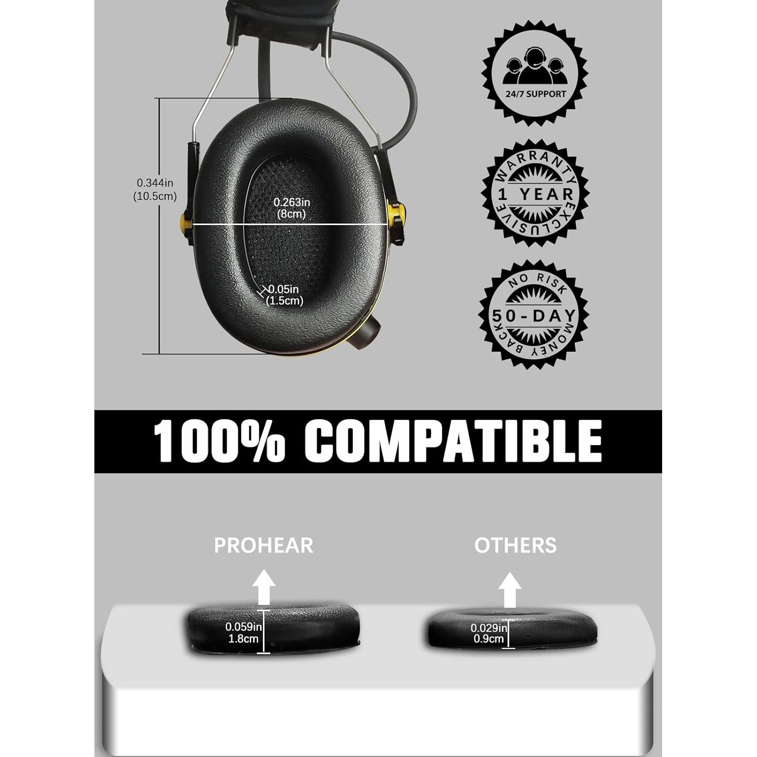 Almohadillas de Espuma de Reemplazo PROHEAR FEP01 para 3M WorkTunes