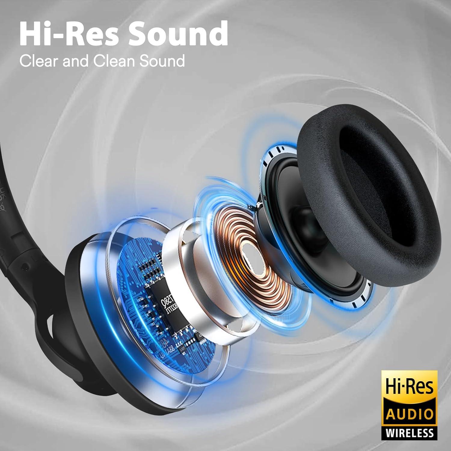 Auriculares Inalámbricos ZIHNIC 960 con Cancelación de Ruido 60H