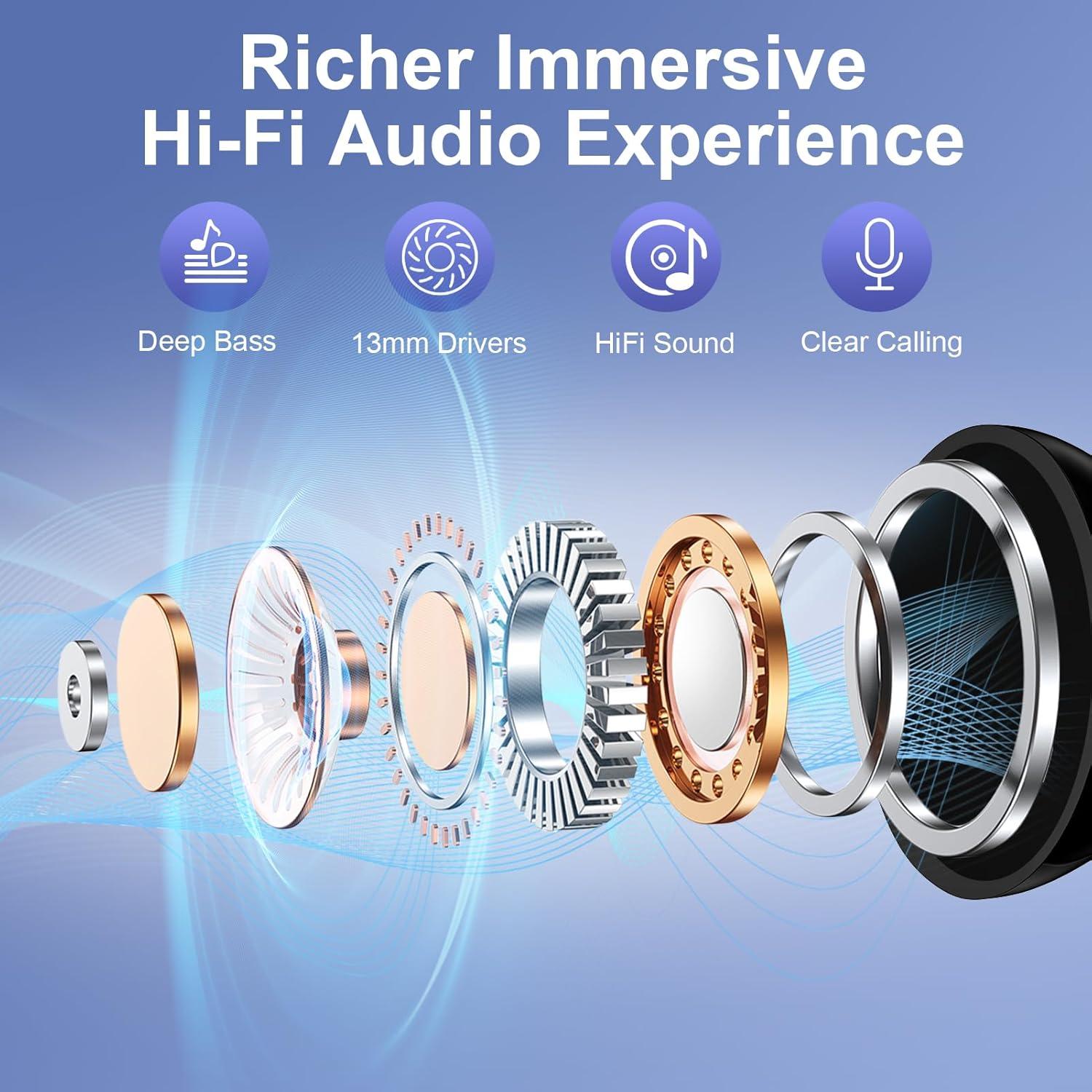 Auriculares Inalámbricos Bluetooth Samsung S25 con Estuche Carga