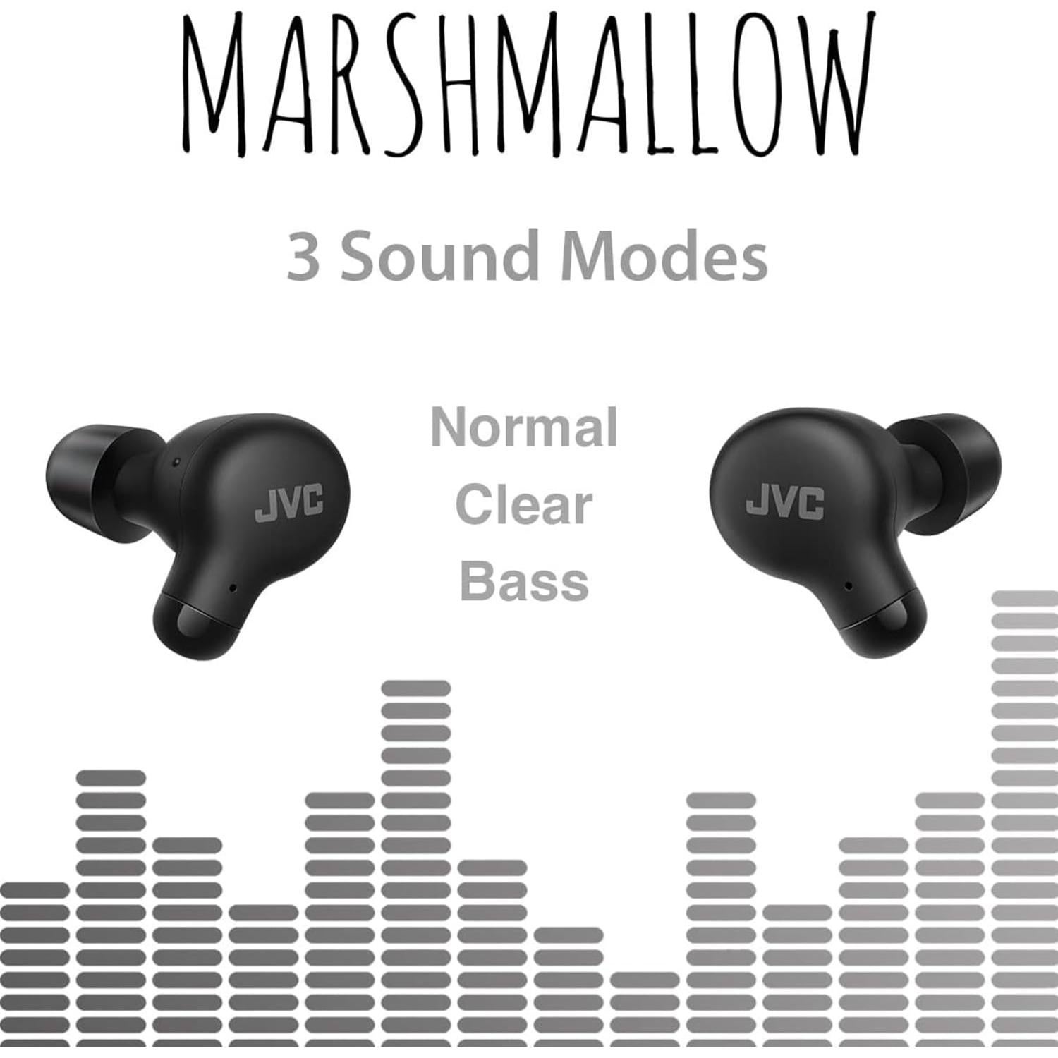 Auriculares Inalámbricos JVC Marshmallow Bluetooth 5.3 28H IPX4