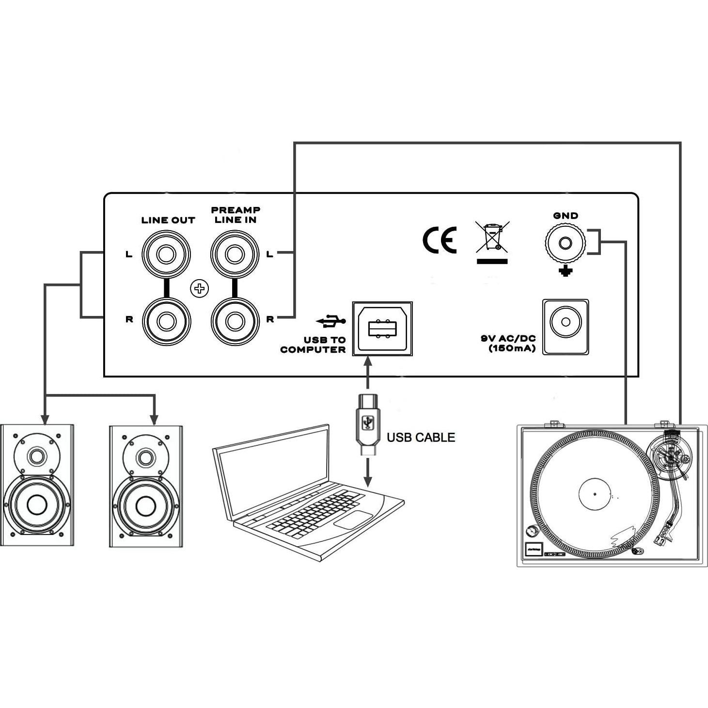 Preamplificador USB Dynasty ProAudio UA2D RIAA Bajo Ruido