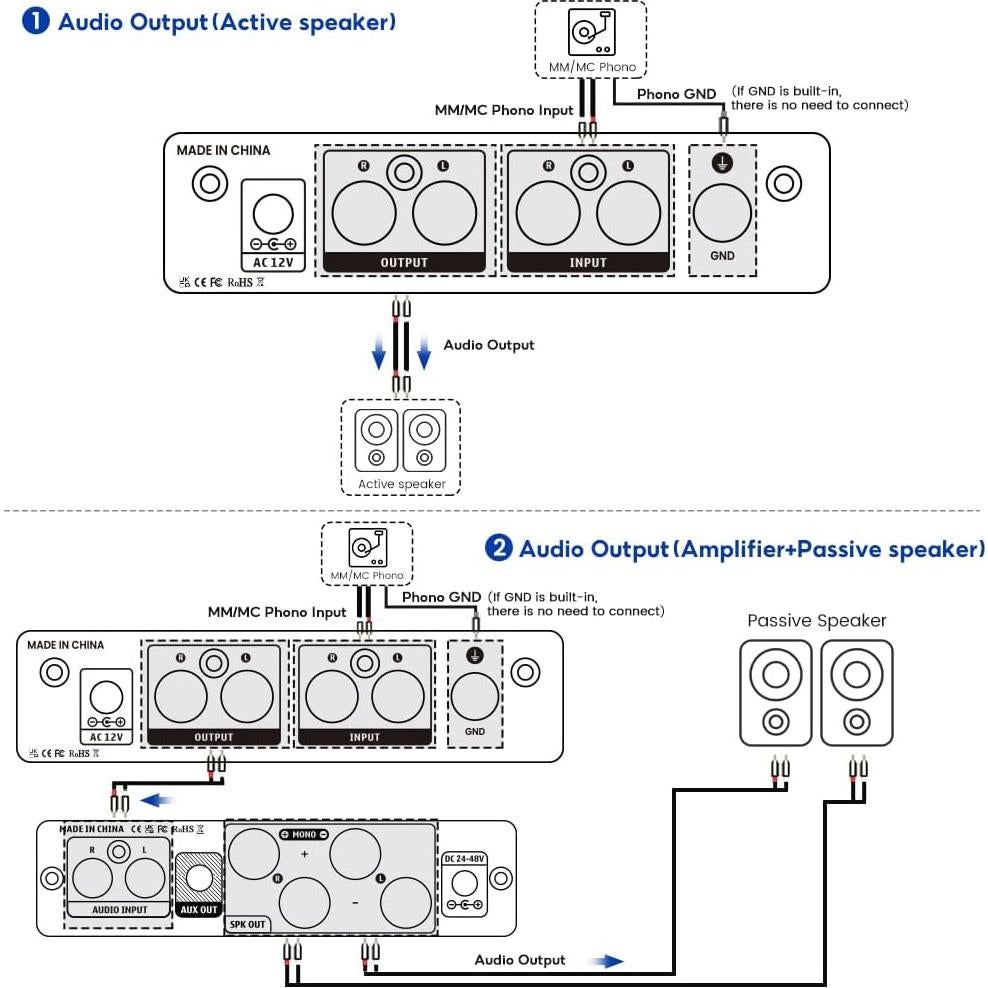 Preamplificador AIYIMA T3 PRO MM/MC para Tocadiscos