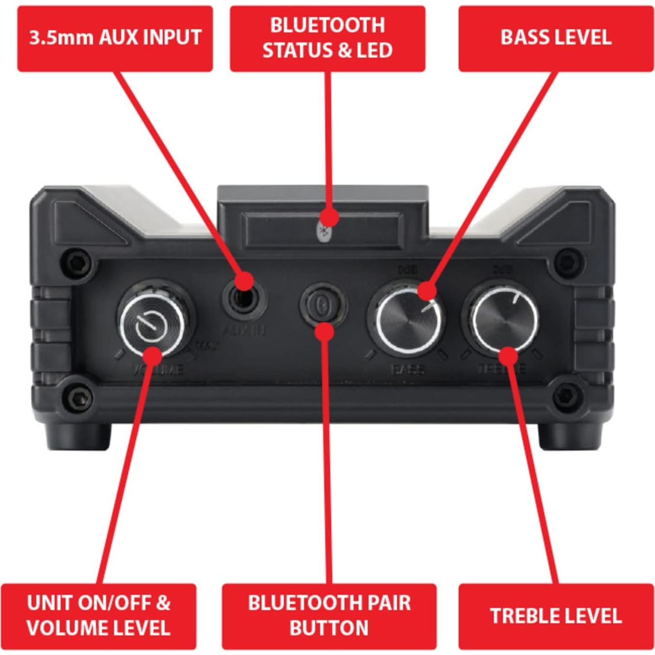 Amplificador Bluetooth Clase D Dual DBTMA100 100W 2 Canales