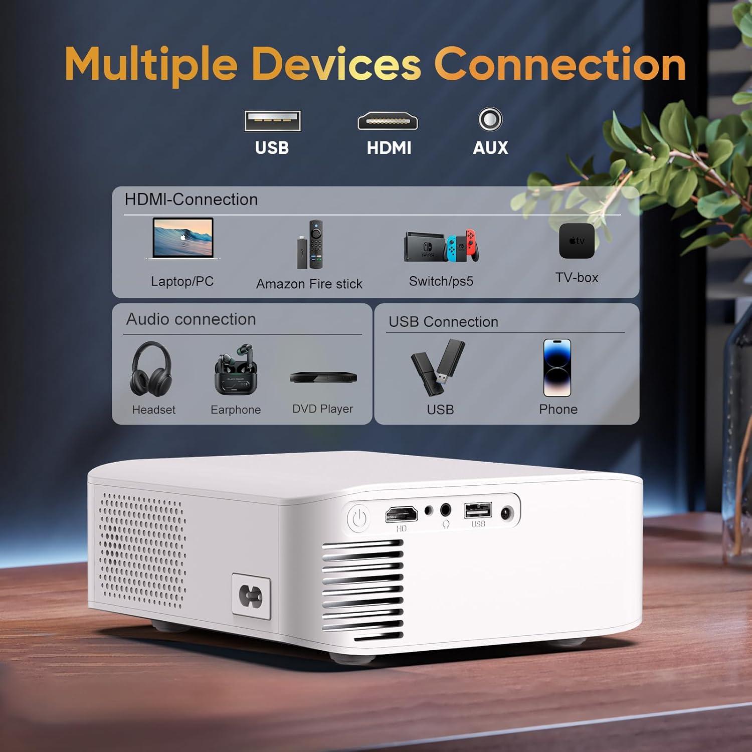 Proyector Mini Inteligente 4K Haqdl con WiFi 6 y Bluetooth