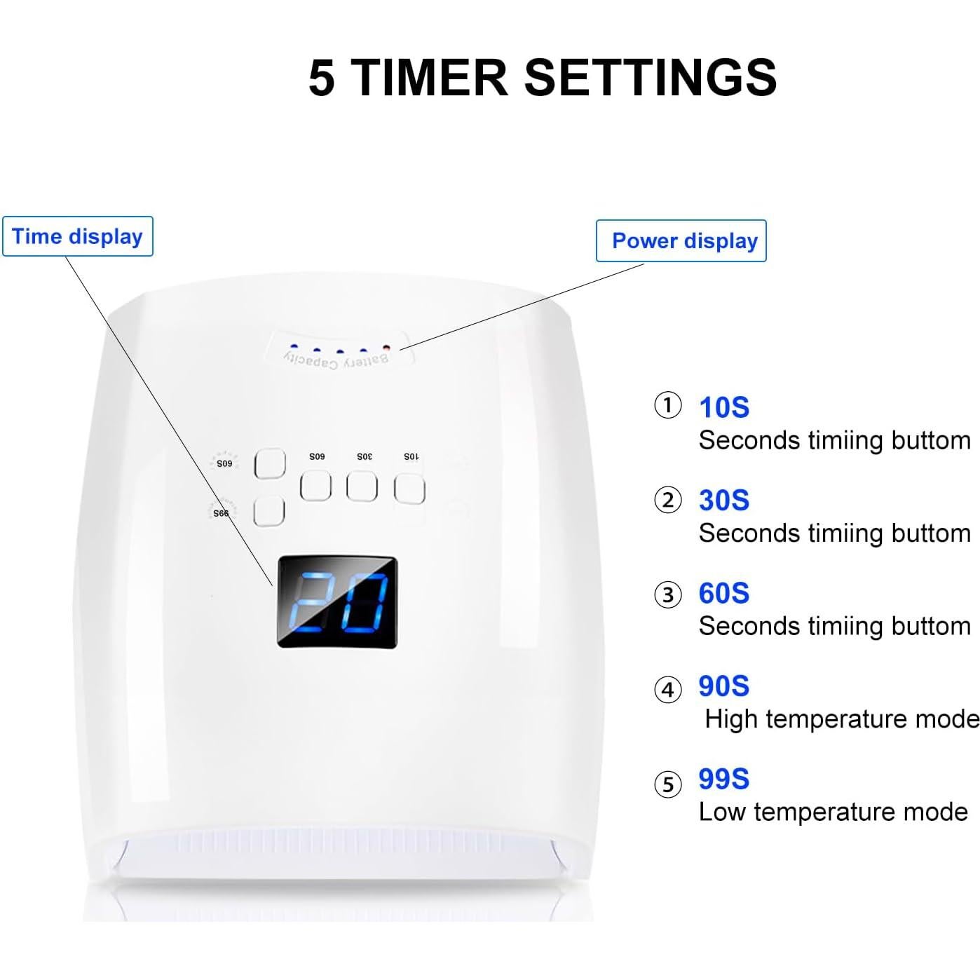 Lámpara UV LED Recargable 66W Nailshow con Temporizador