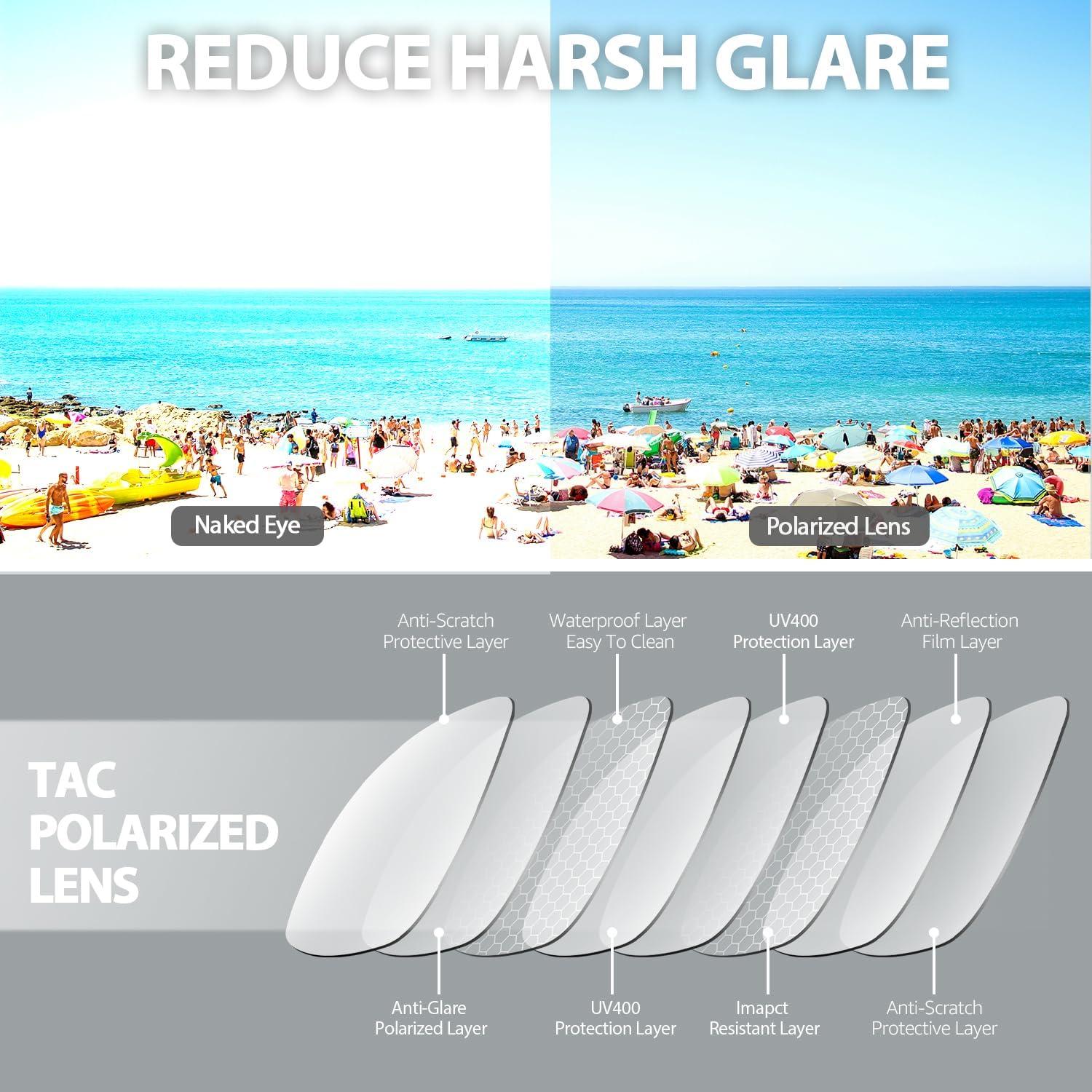 Gafas de sol VIEWBETTER Polarizadas UV400 para usar sobre gafas