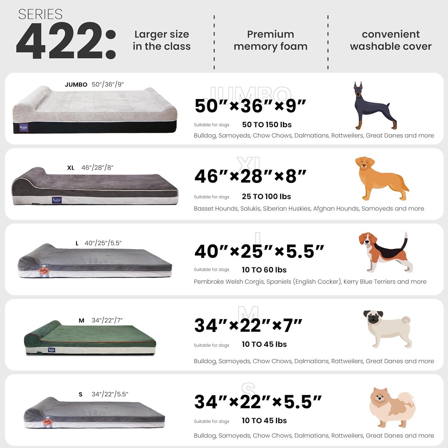 Cama para Perros Laifug Ortopédica Espuma Viscoelástica Grande