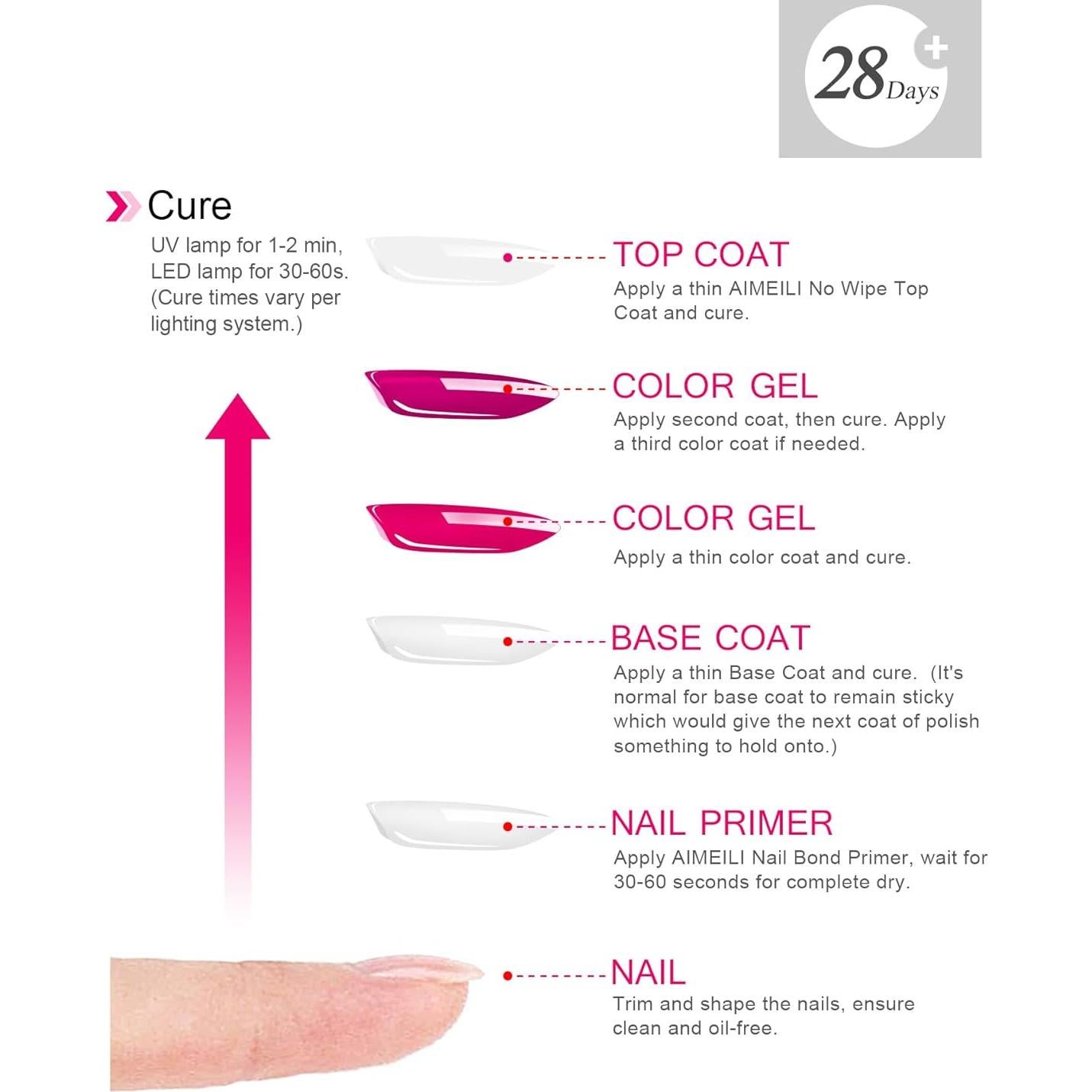 Esmalte de Uñas en Gel AIMEILI Negro 10ml - Brillo Espejo