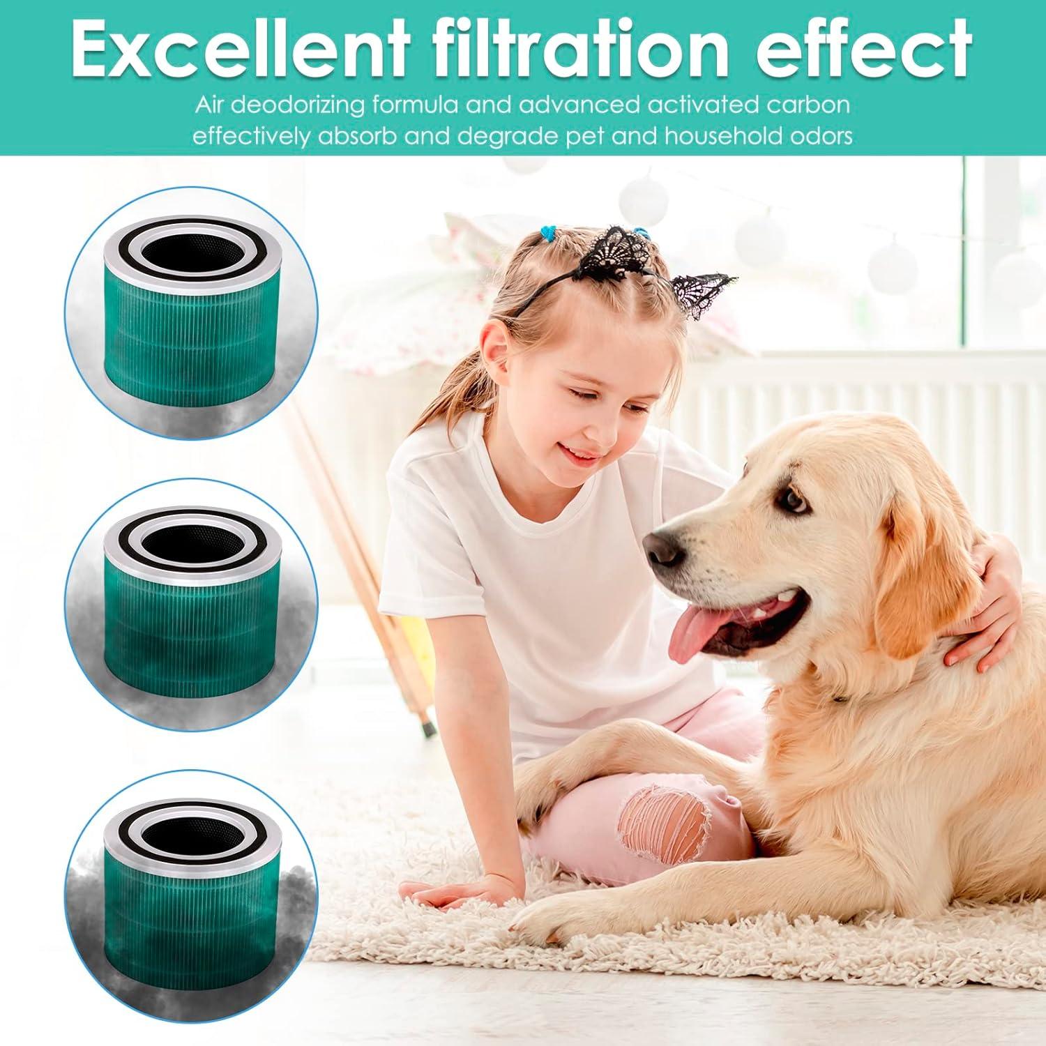 Paquete de 3 filtros HEPA H13 para purificador LEVOIT Core300