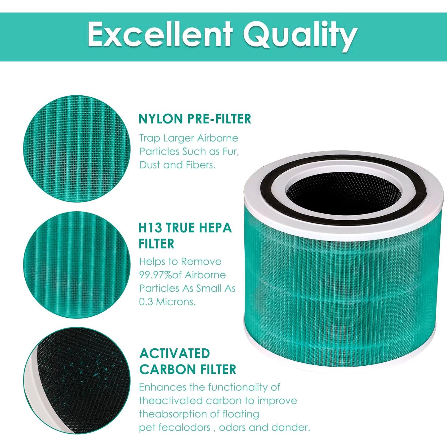 Paquete de 3 filtros HEPA H13 para purificador LEVOIT Core300