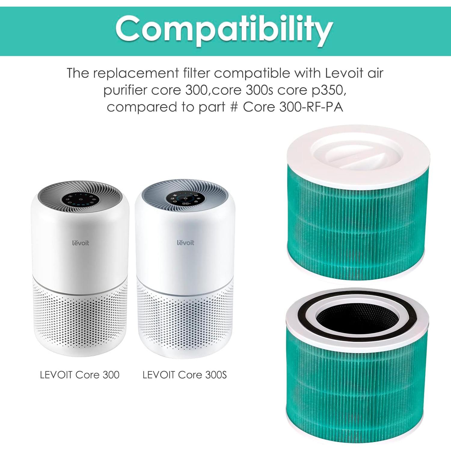 Paquete de 3 filtros HEPA H13 para purificador LEVOIT Core300