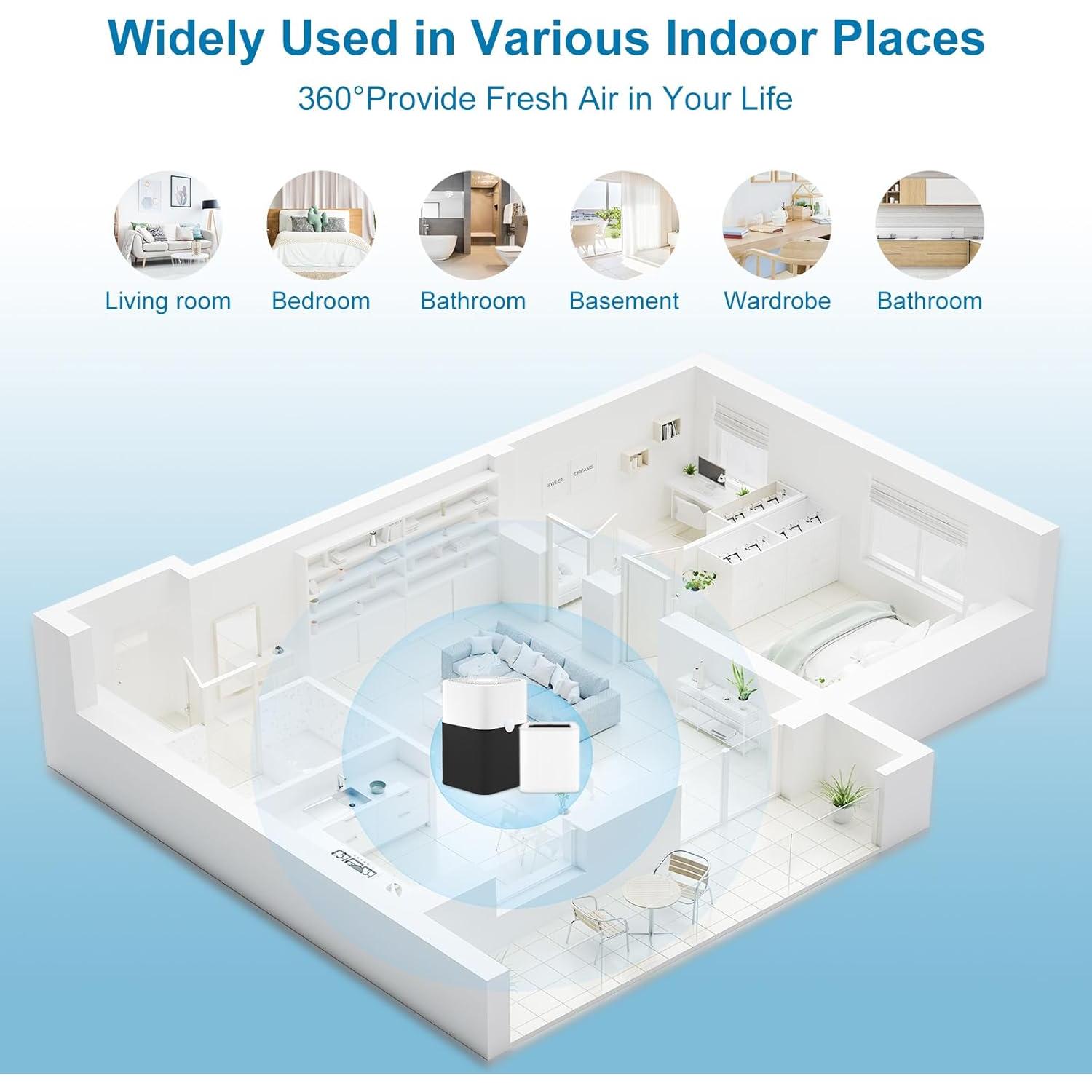 Filtro de Reemplazo NXBHG Blue Pure 211+ Paquete de 2