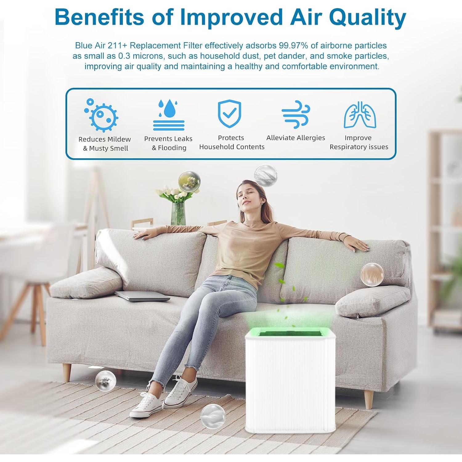 Filtro de Reemplazo NXBHG Blue Pure 211+ Paquete de 2