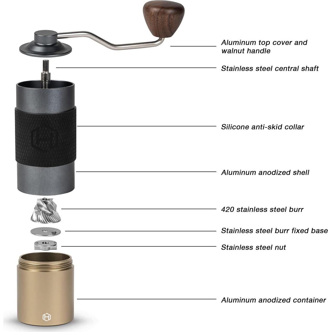 Molino de Café Manual HEIHOX Acero Inoxidable 30g Ajustable