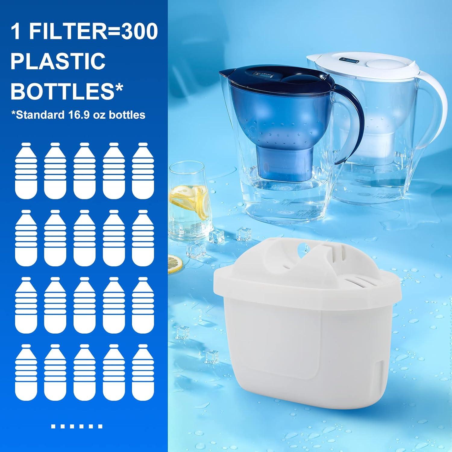 Filtros de Agua Bewafia para Jarra Brita y Levoit - 3 Paquetes