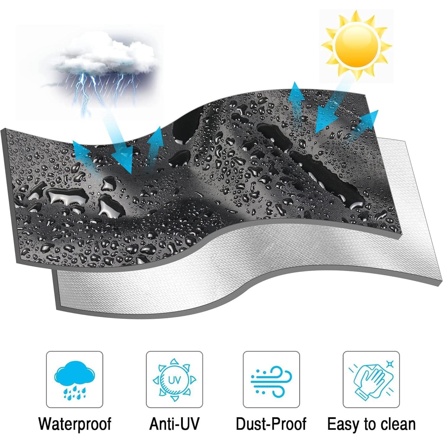 Cubierta Impermeable TwoPone para Horno de Pizza Ooni Karu 2 Pro