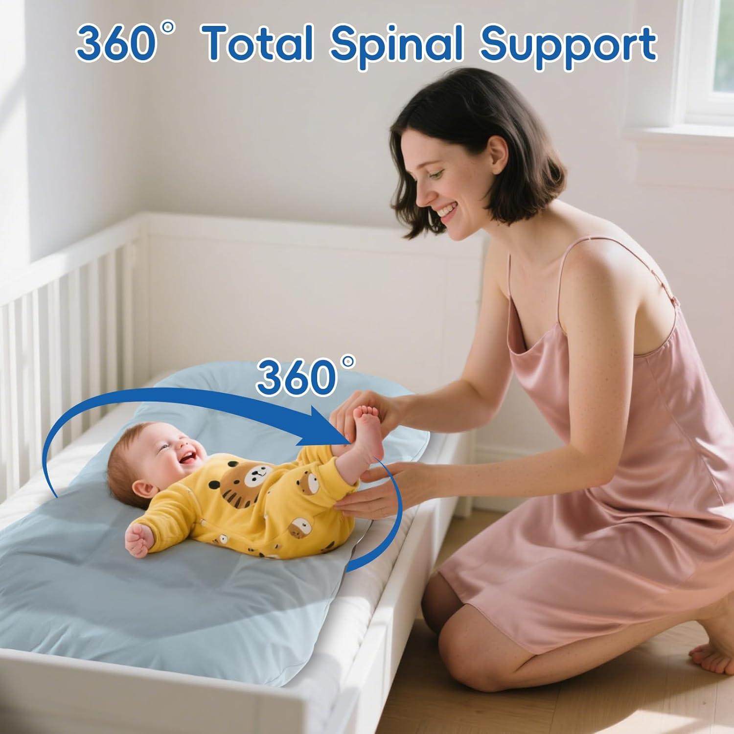 Cojín Nido para Bebés Loevin Azul 75x45 cm 1.5 kg