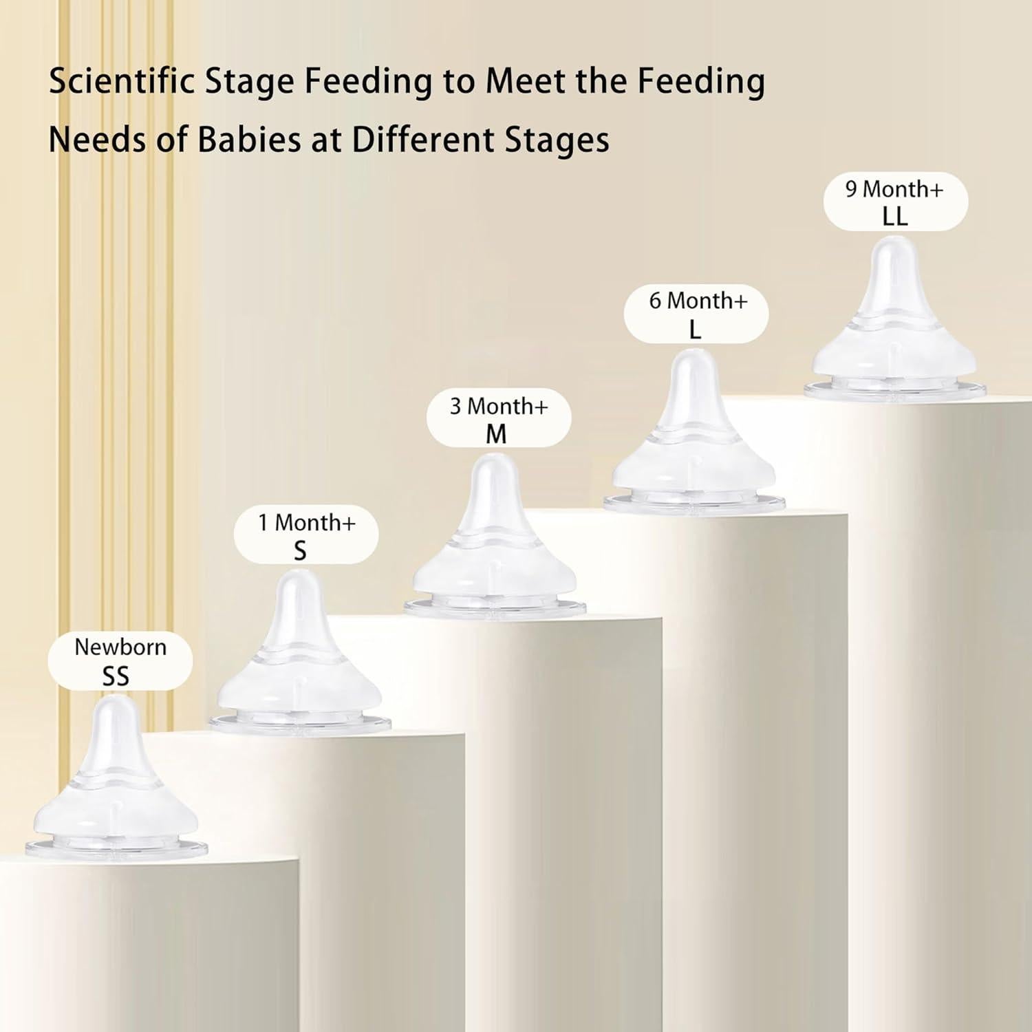 Botella de vidrio anti-cólico Yanyoyo 160ml 4 unidades