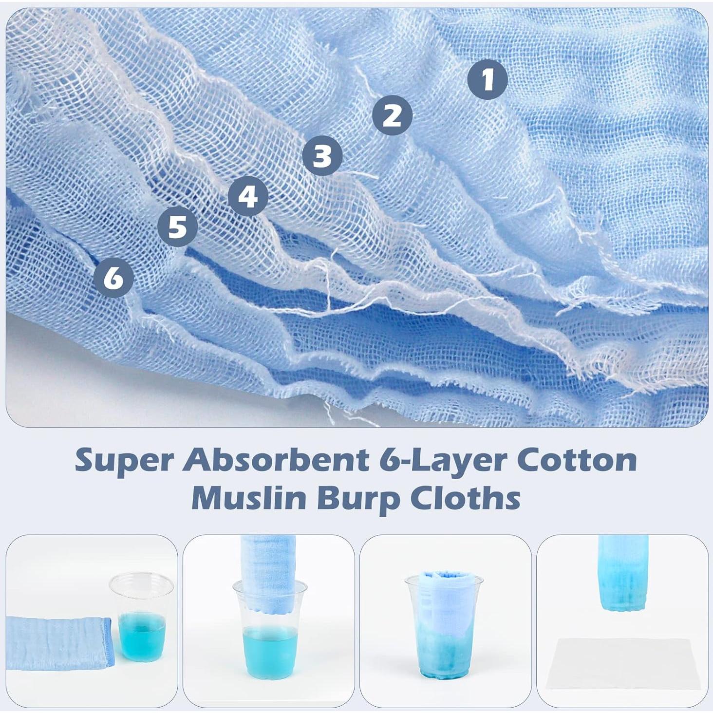 Paquete de 6 Pañales de Muselina Maliton 100% Algodón Azul