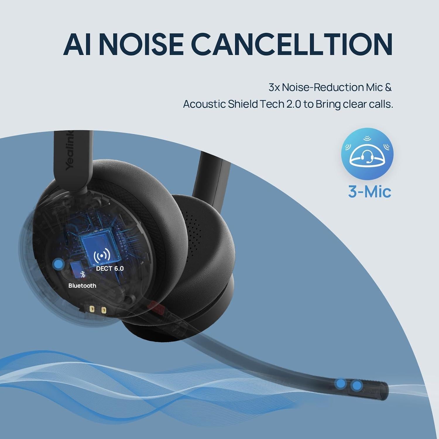 Auriculares Inalámbricos Yealink WH64 Mono DECT Bluetooth 185m