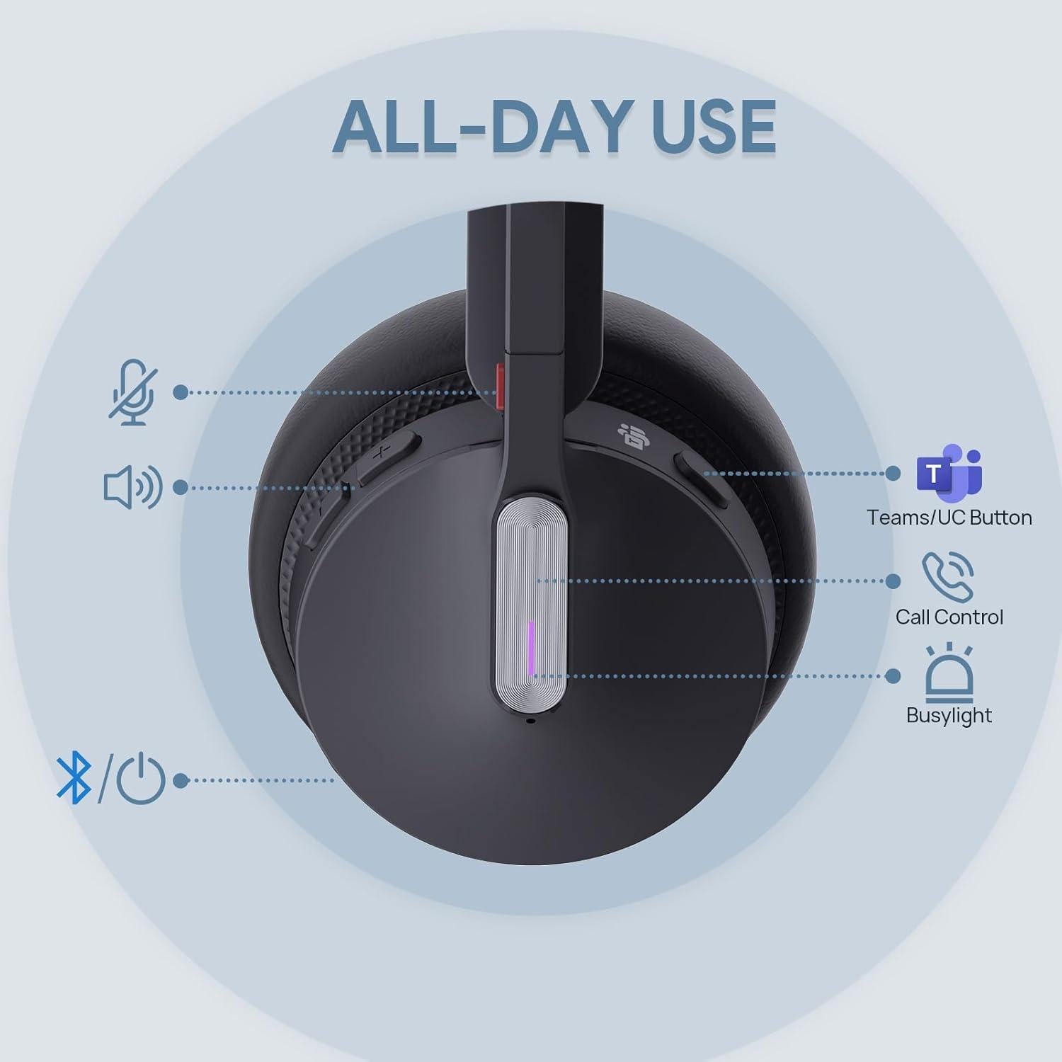 Auriculares Inalámbricos Yealink WH64 Mono DECT Bluetooth 185m