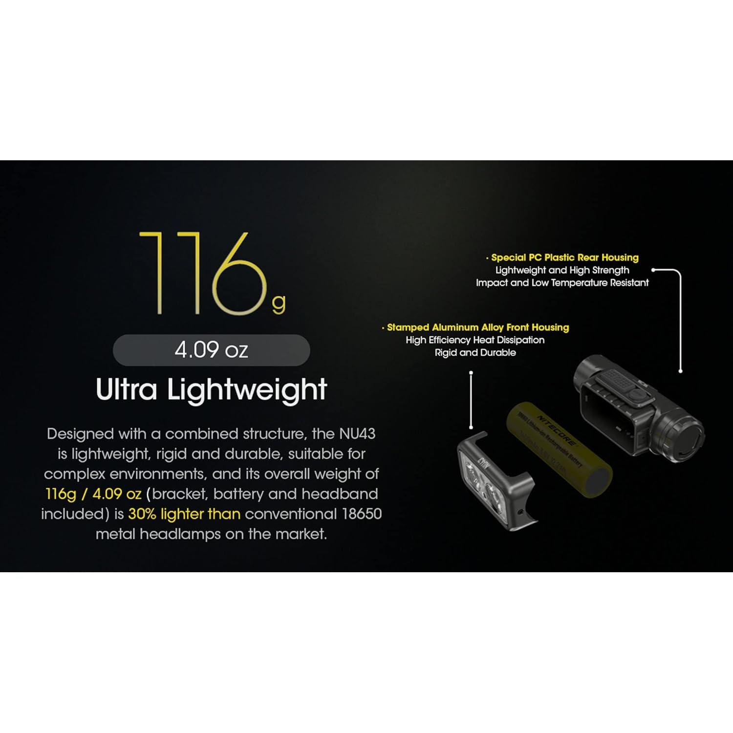 Linterna Frontal Nitecore NU43 1400 lúmenes USB-C Ligera